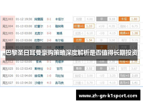 巴黎圣日耳曼豪购策略深度解析是否值得长期投资