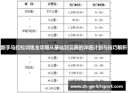 新手马拉松训练全攻略从基础到完赛的详细计划与技巧解析