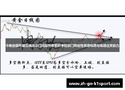 今晚世俱杯暗流涌动冷门风险持续累积考验豪门稳定性赛场格局与临场应变能力