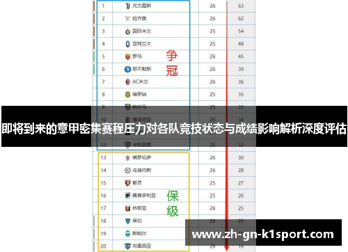 即将到来的意甲密集赛程压力对各队竞技状态与成绩影响解析深度评估