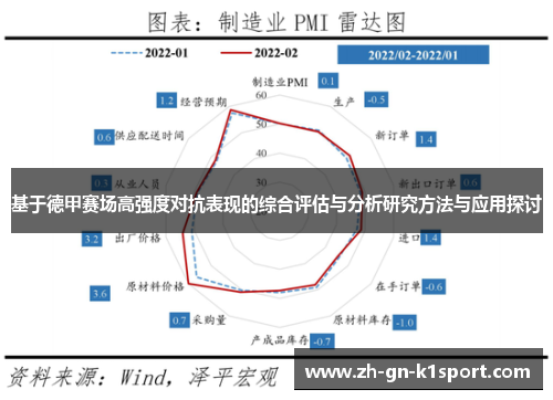 基于德甲赛场高强度对抗表现的综合评估与分析研究方法与应用探讨