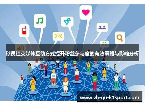 球员社交媒体互动方式提升粉丝参与度的有效策略与影响分析