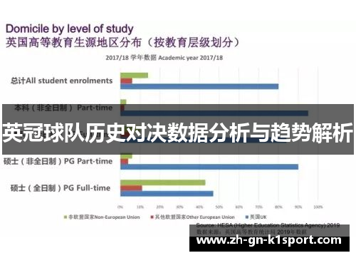 英冠球队历史对决数据分析与趋势解析